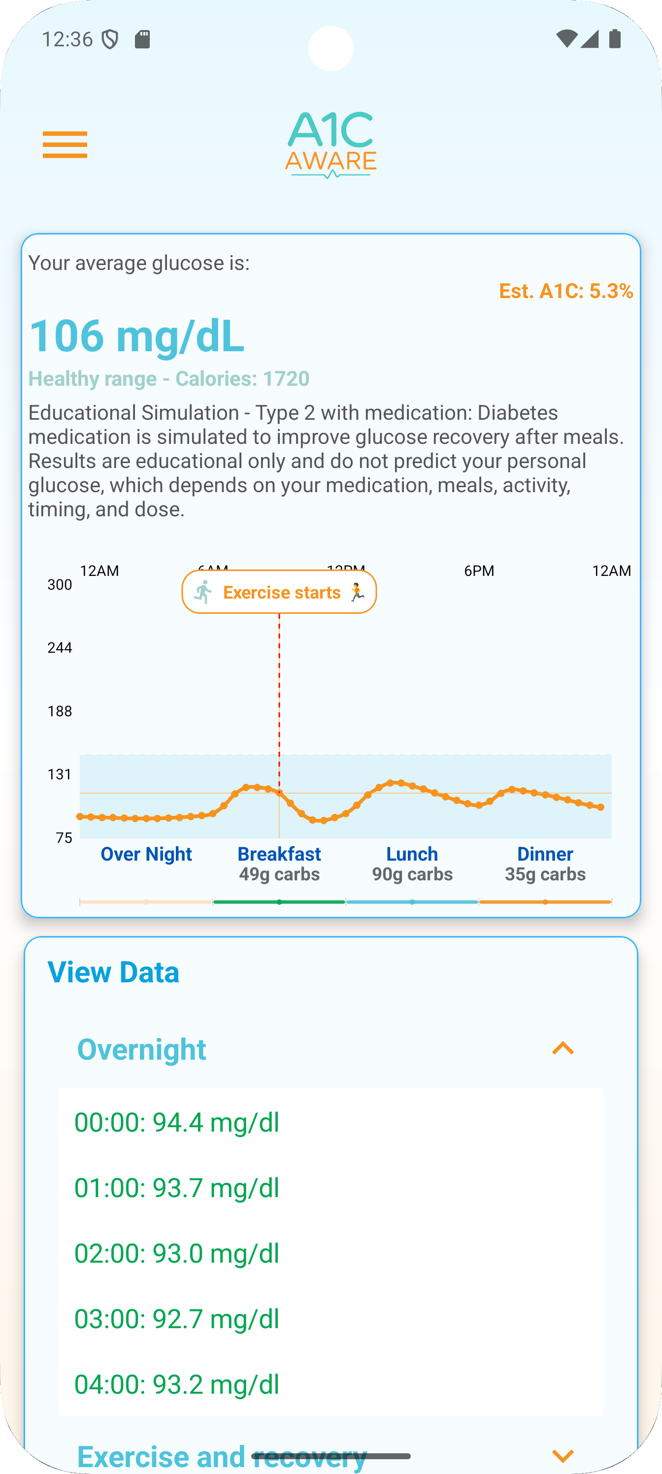 A1C Aware data view screen with grouped glucose data sections